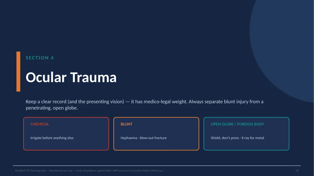 BRADFORD VTS TEACHING AIDS Eye Emergencies in - slide 26 of 36