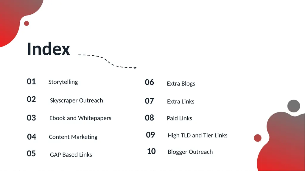 Presenting Extensive SEO Marketing Strategy Index - slide 2 of 23