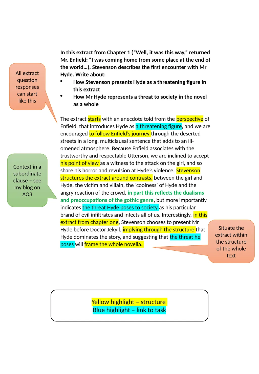 Teaching Structure – a one stop shop Structure and - slide 22 of 31
