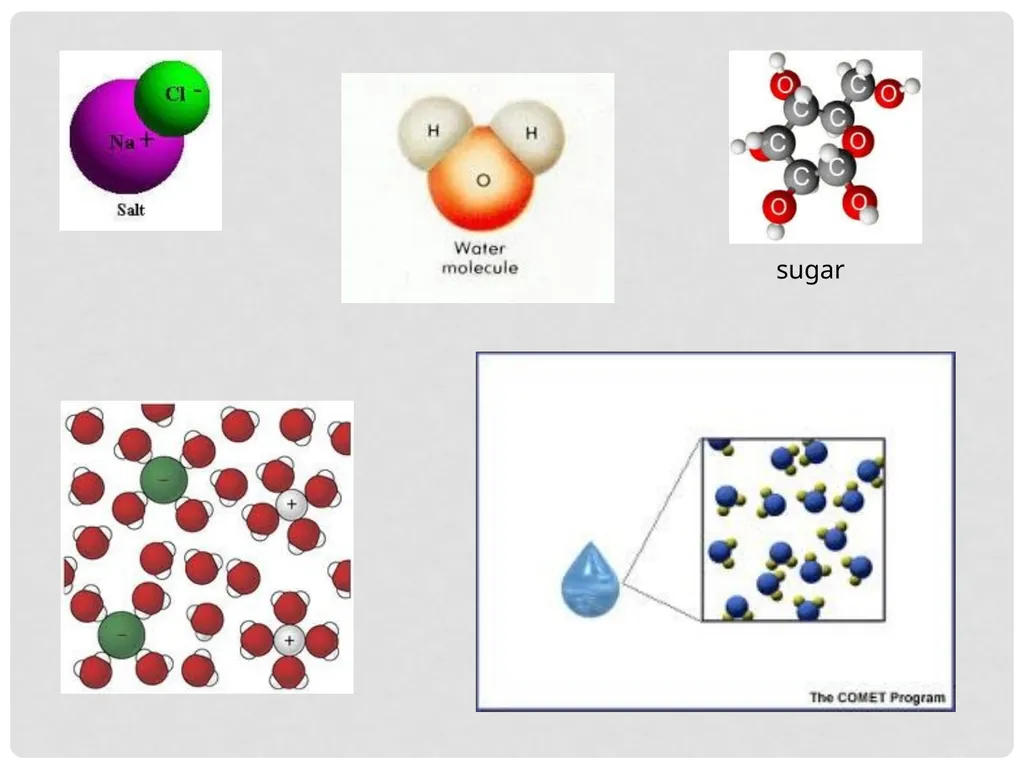 Elements, Compounds, and Mixtures Objectives - slide 12 of 21
