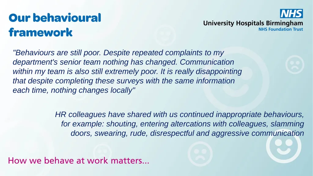 How We Behave Matters Team Session ​ Objectives - slide 9 of 18