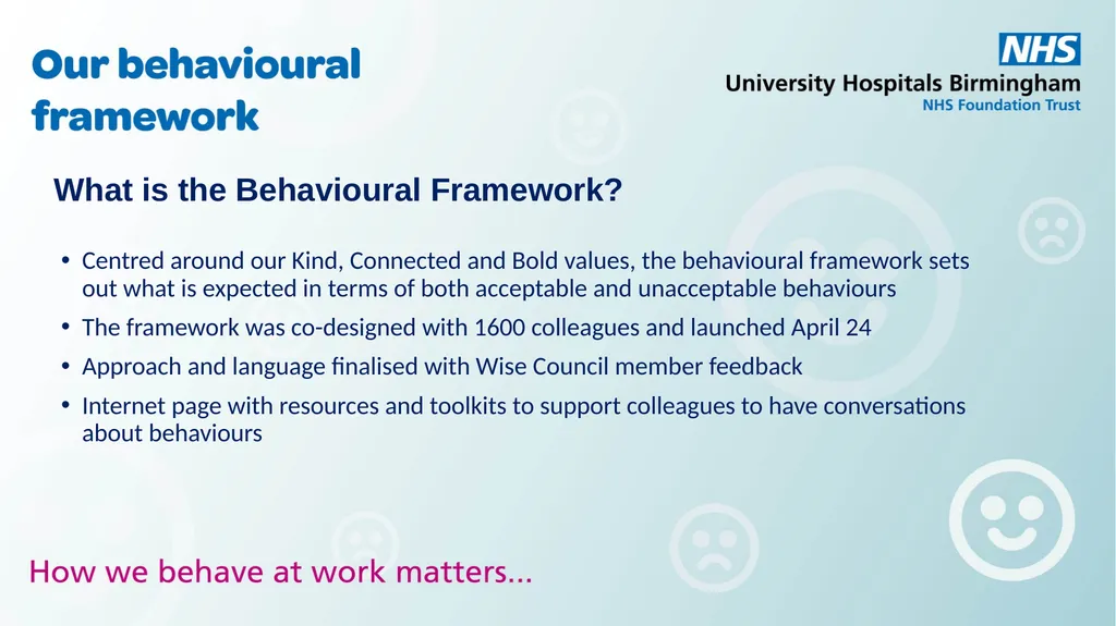 How We Behave Matters Team Session ​ Objectives - slide 4 of 18