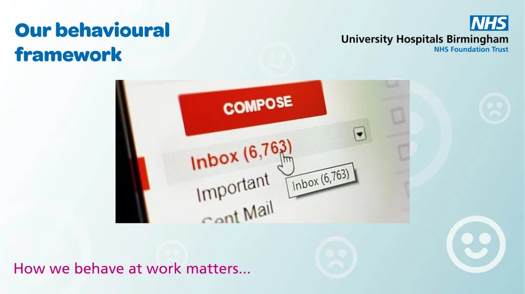 How We Behave Matters Team Session ​ Objectives - slide 15 of 18