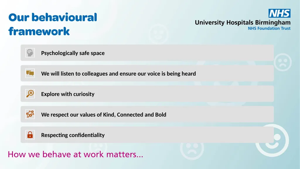 How We Behave Matters Team Session ​ Objectives - slide 2 of 18
