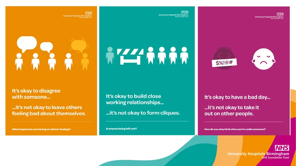 How We Behave Matters Team Session ​ Objectives - slide 8 of 18