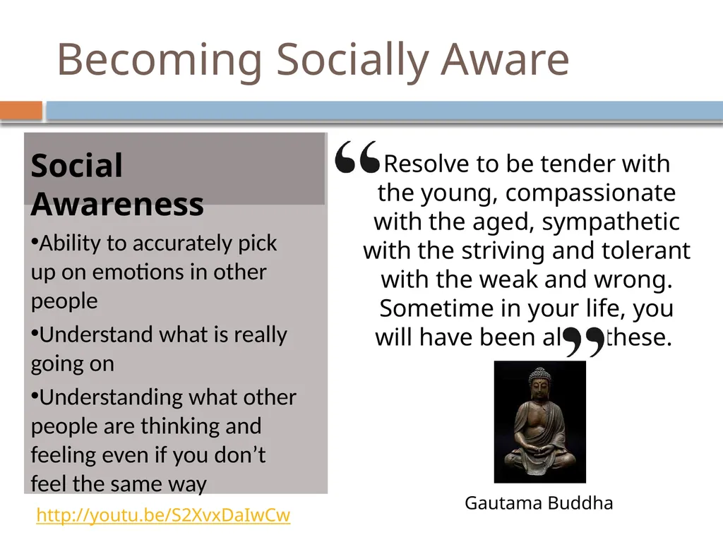 Emotional Intelligence Emotional Intelligence (EI) - slide 16 of 26