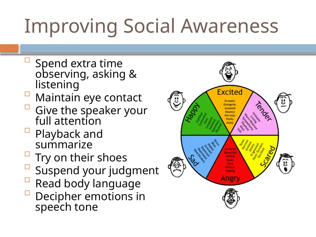 Emotional Intelligence Emotional Intelligence (EI) - slide 18 of 26