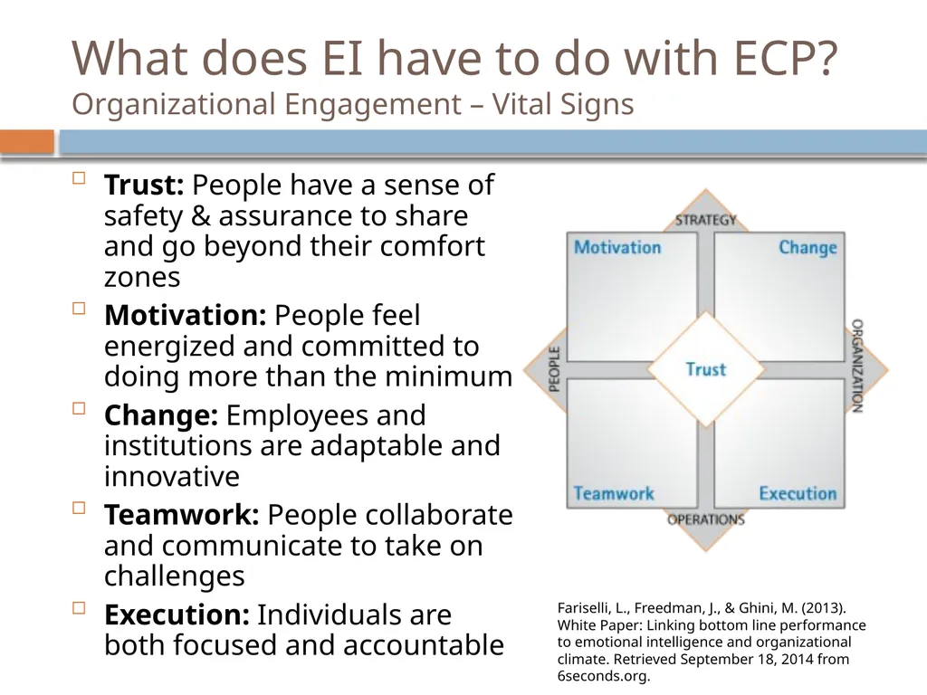 Emotional Intelligence Emotional Intelligence (EI) - slide 23 of 26