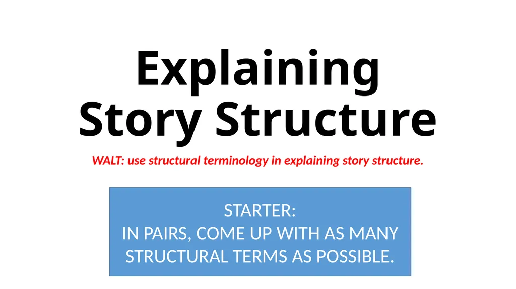 The Fire Eaters WALT: understand how to read and - slide 37 of 56