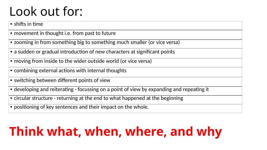The Fire Eaters WALT: understand how to read and - slide 26 of 56