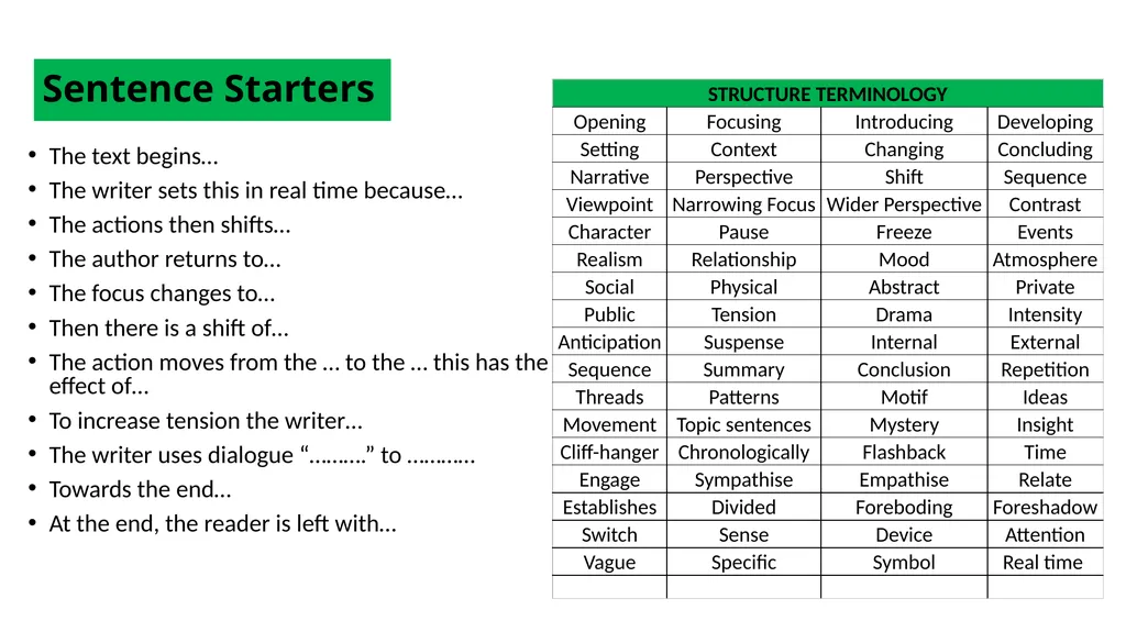 The Fire Eaters WALT: understand how to read and - slide 44 of 56
