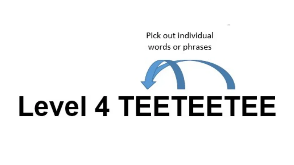 The Fire Eaters WALT: understand how to read and - slide 12 of 56