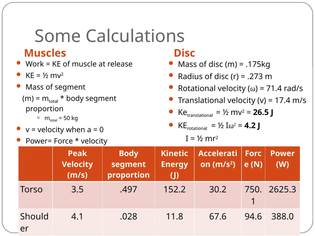 Shannon Tsai Professor Rome Spring 2012 - slide 11 of 21