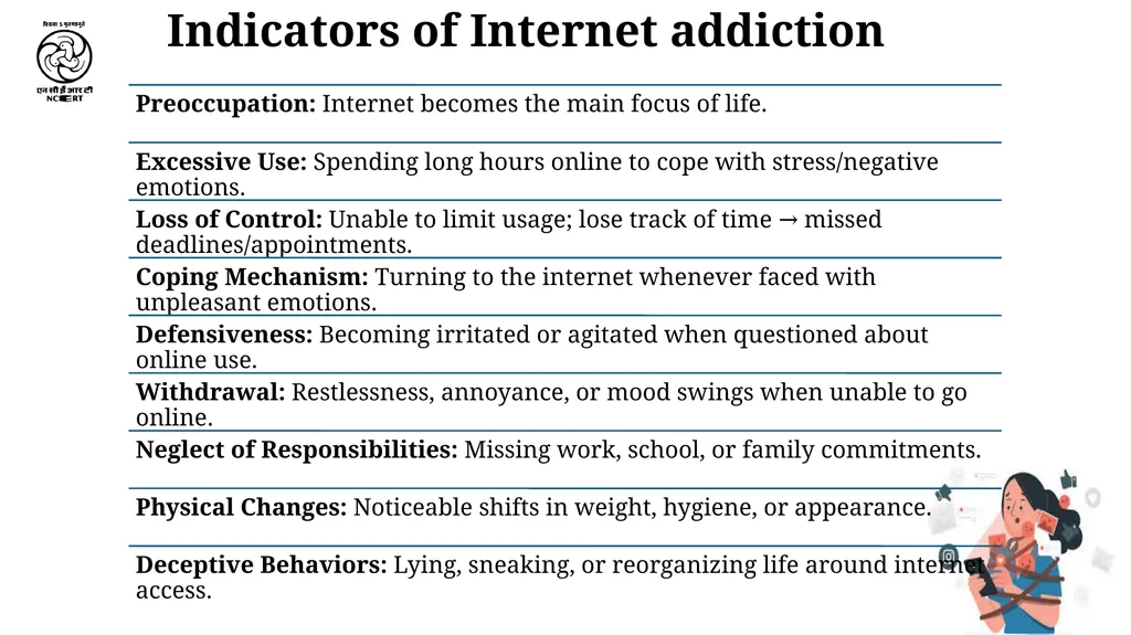 Digital Well‑Being: Concept and Scope Dr. Shalini - slide 6 of 23