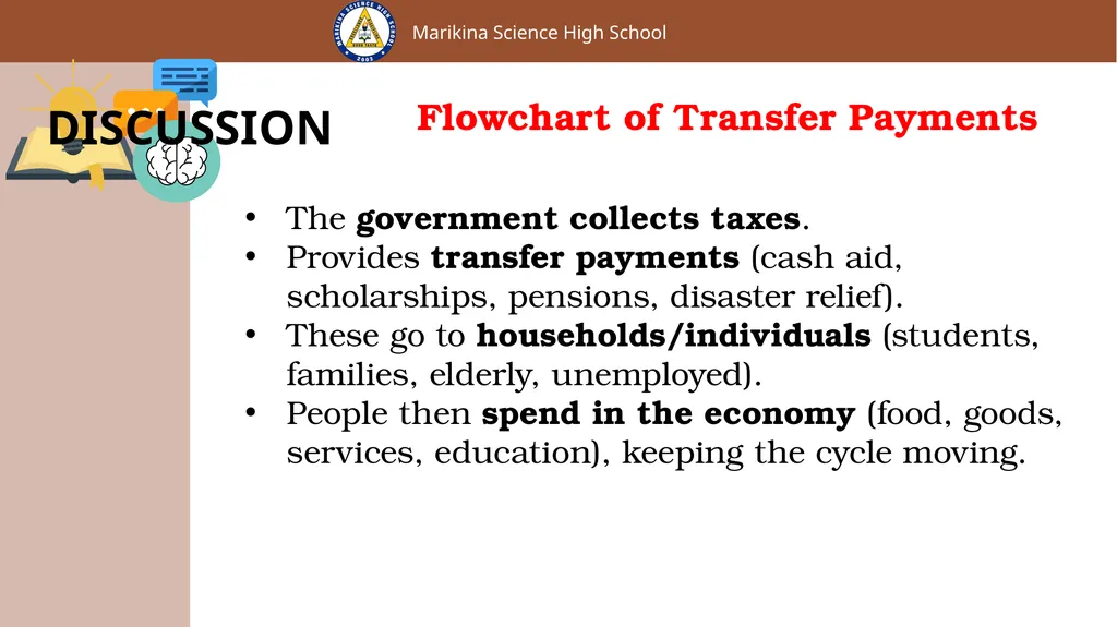 Department of Education Division of Marikina - slide 16 of 63