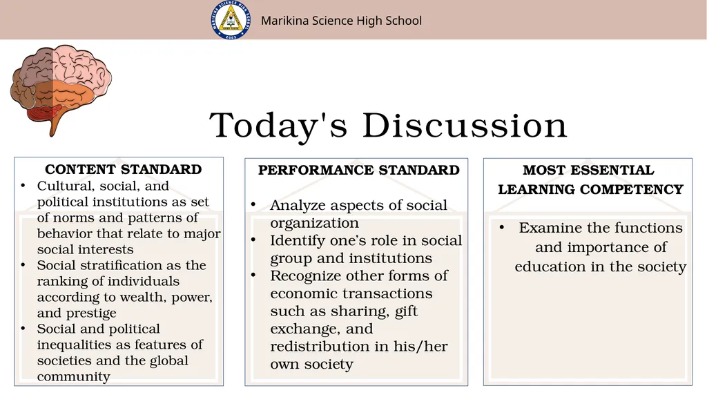 Department of Education Division of Marikina - slide 44 of 63