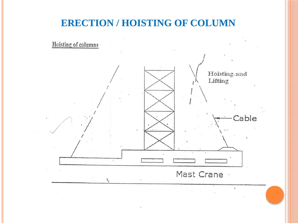 CE 2045 PREFABRICATED STRUCTURES SEMBODAI RUKMANI - slide 37 of 39