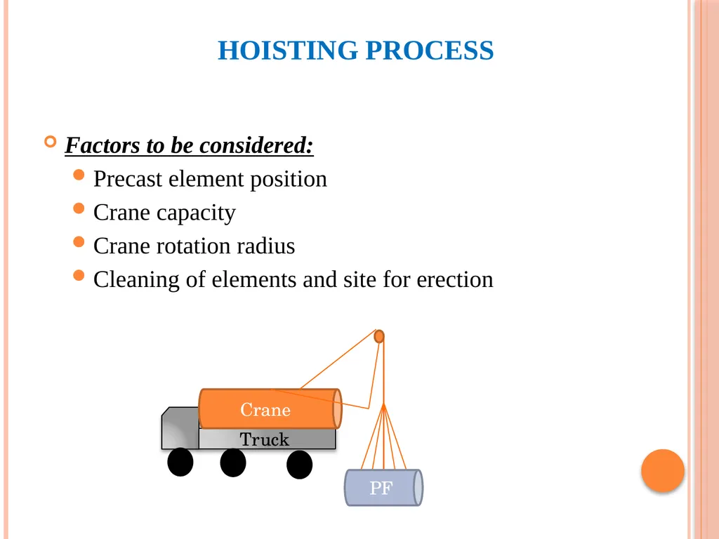 CE 2045 PREFABRICATED STRUCTURES SEMBODAI RUKMANI - slide 30 of 39