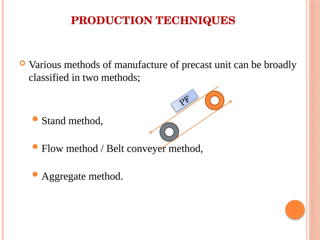 CE 2045 PREFABRICATED STRUCTURES SEMBODAI RUKMANI - slide 24 of 39