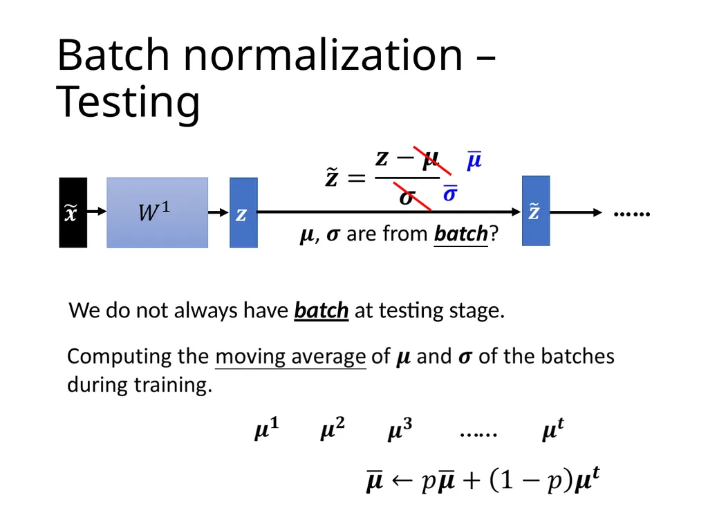 Quick Introduction of Batch Normalization Hung-yi - slide 9 of 14