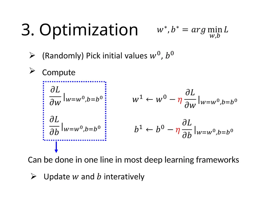 Introduction of Machine / Deep Learning Hung-yi - slide 17 of 61