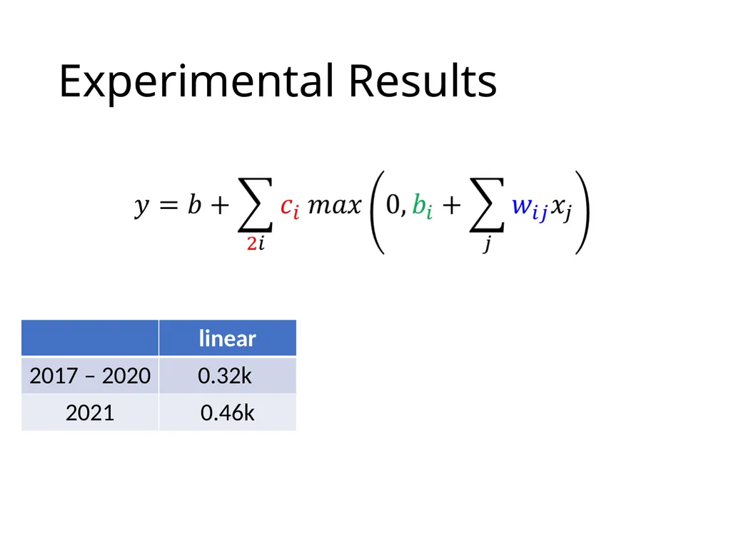 Introduction of Machine / Deep Learning Hung-yi - slide 49 of 61