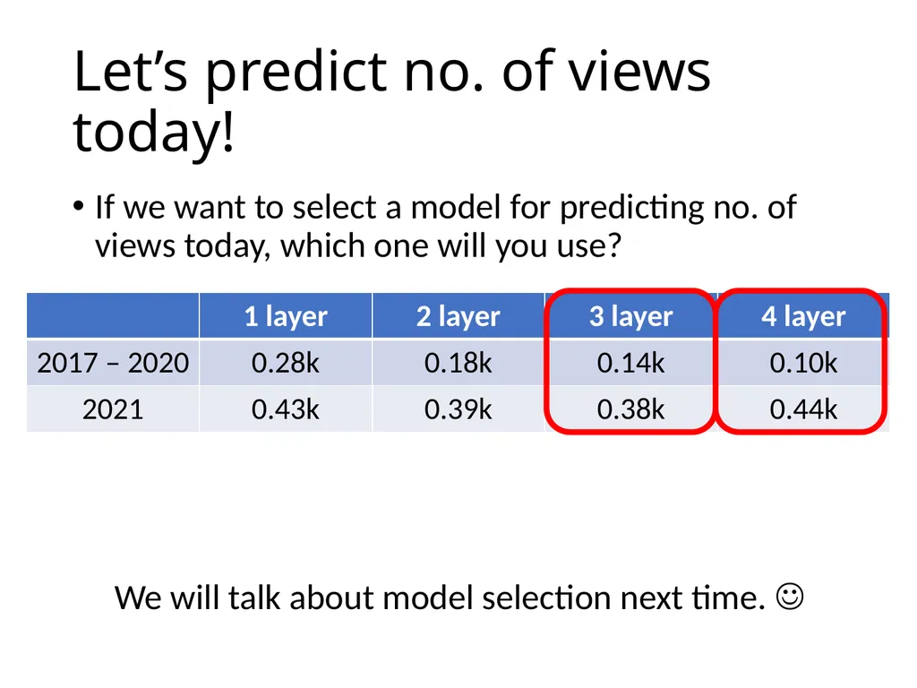Introduction of Machine / Deep Learning Hung-yi - slide 60 of 61