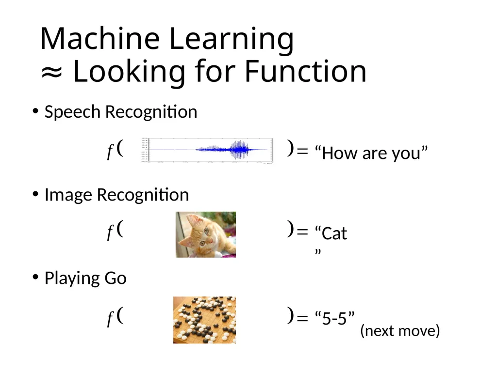 Introduction of Machine / Deep Learning Hung-yi - slide 2 of 61
