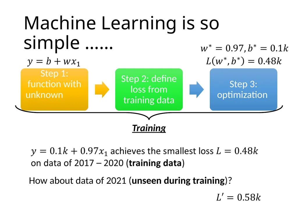 Introduction of Machine / Deep Learning Hung-yi - slide 20 of 61
