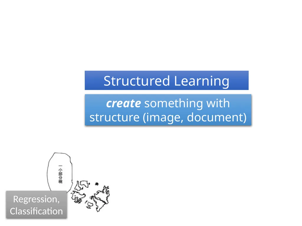 Introduction of Machine / Deep Learning Hung-yi - slide 5 of 61