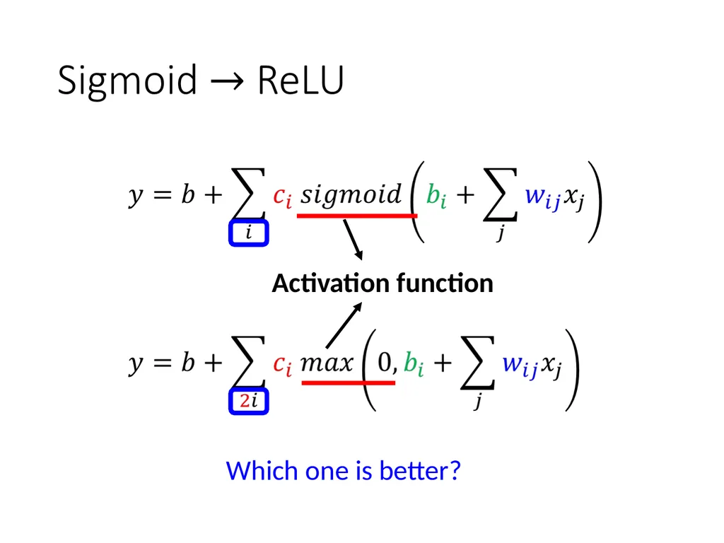 Introduction of Machine / Deep Learning Hung-yi - slide 48 of 61