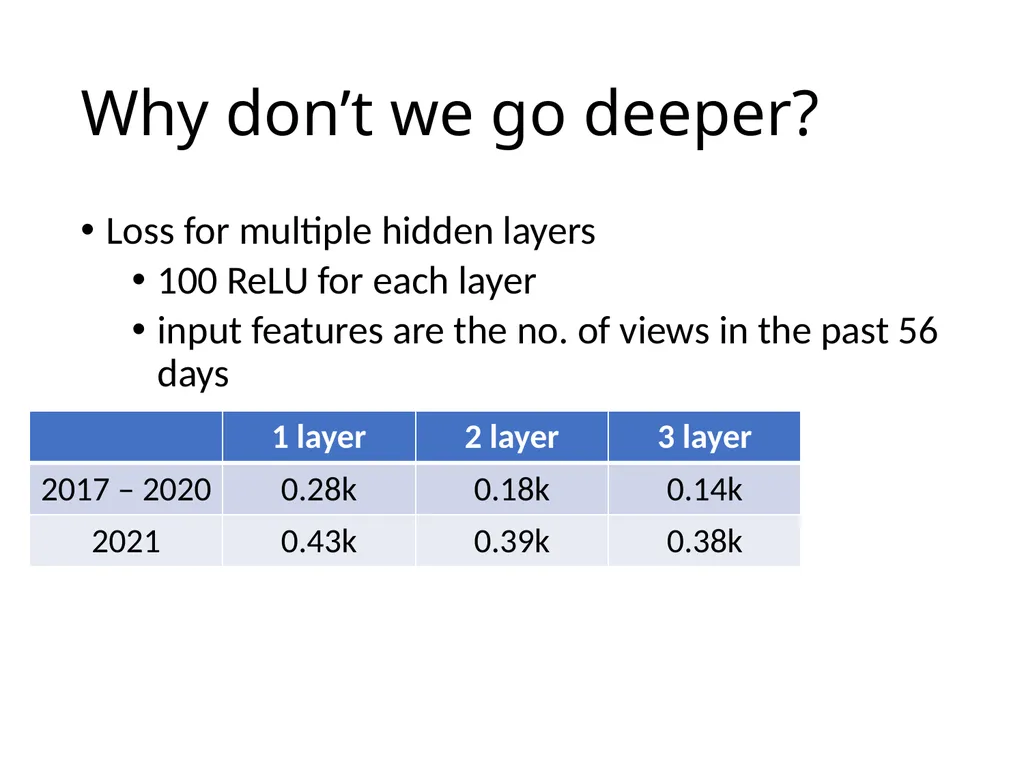 Introduction of Machine / Deep Learning Hung-yi - slide 58 of 61