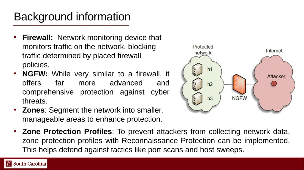 1 Protection against Reconnaissance and Scan - slide 4 of 11