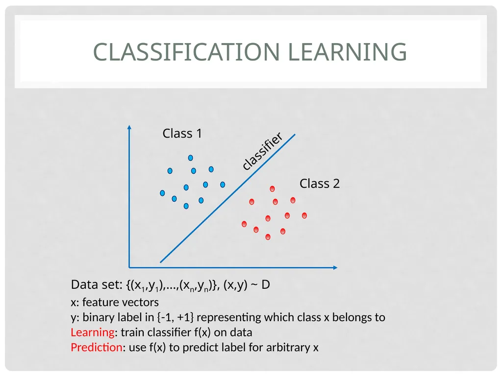 Yevgeniy (Eugene) vorobeychik1 Bo Li2 Adversarial - slide 22 of 83
