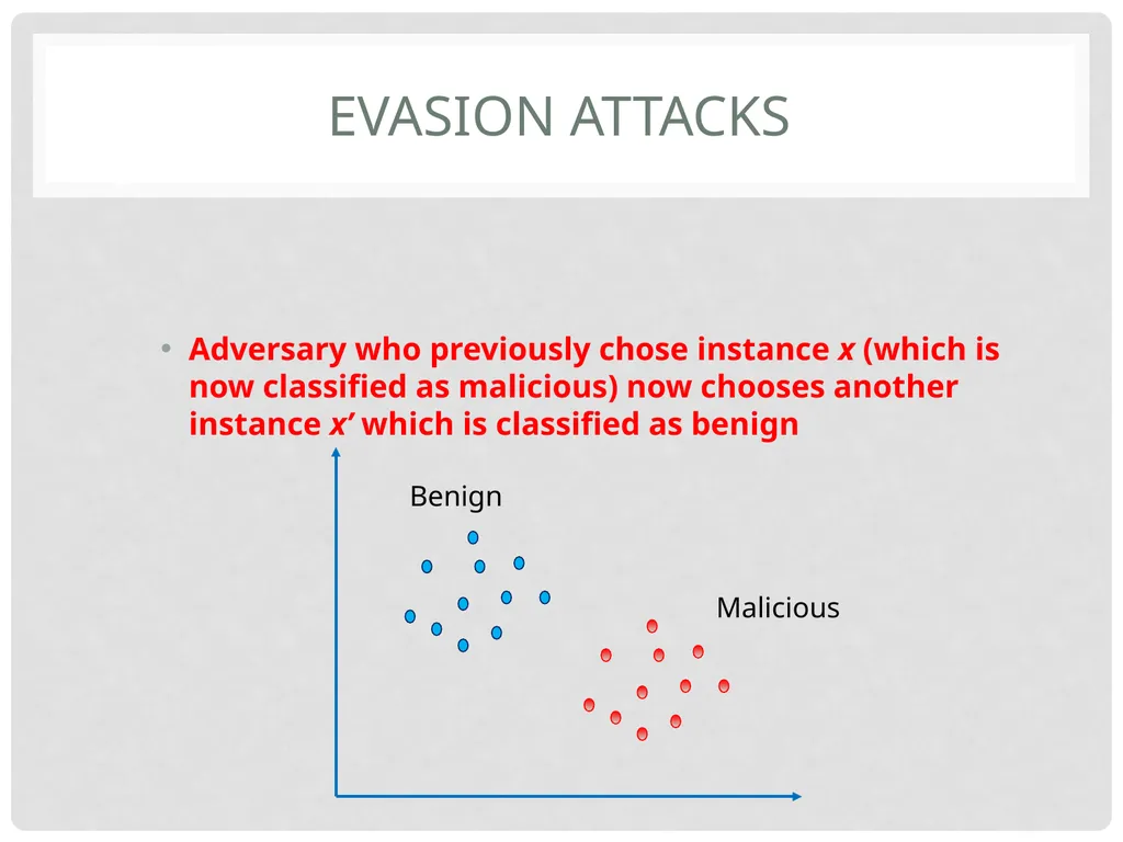 Yevgeniy (Eugene) vorobeychik1 Bo Li2 Adversarial - slide 25 of 83