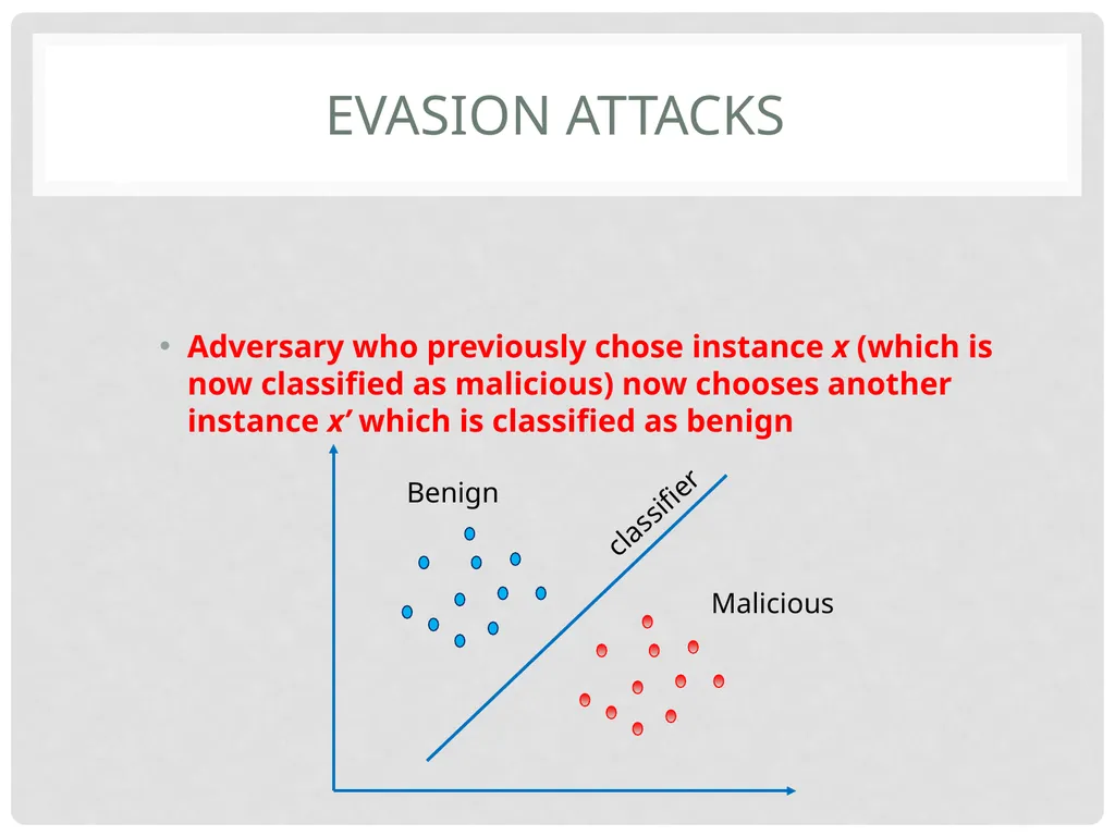 Yevgeniy (Eugene) vorobeychik1 Bo Li2 Adversarial - slide 26 of 83