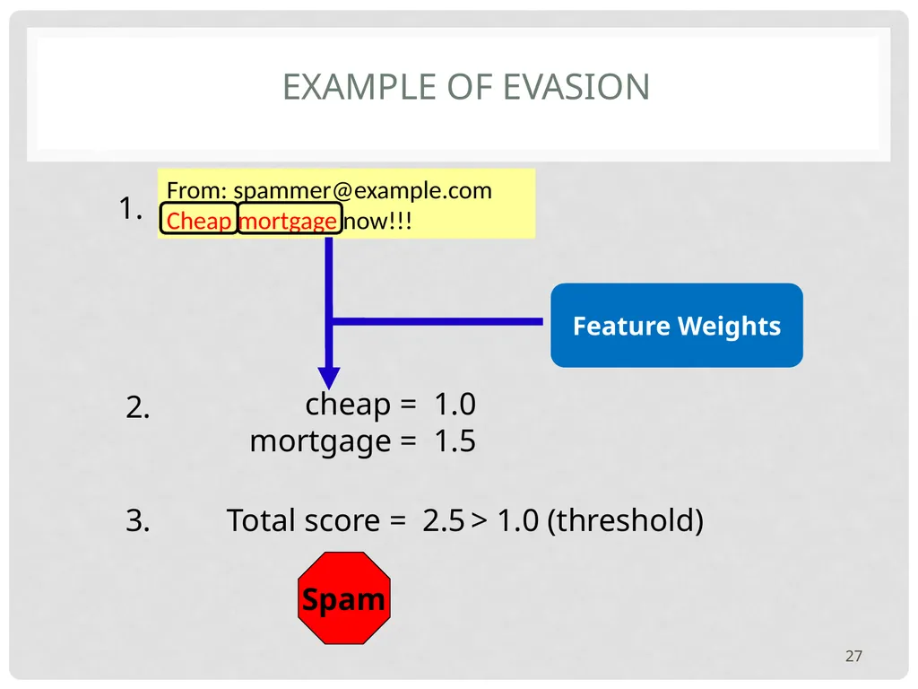 Yevgeniy (Eugene) vorobeychik1 Bo Li2 Adversarial - slide 27 of 83