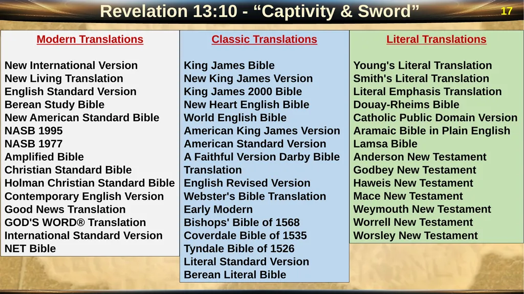 Revelation 13 2 Revelation: “Special Clues” Luke - slide 17 of 39