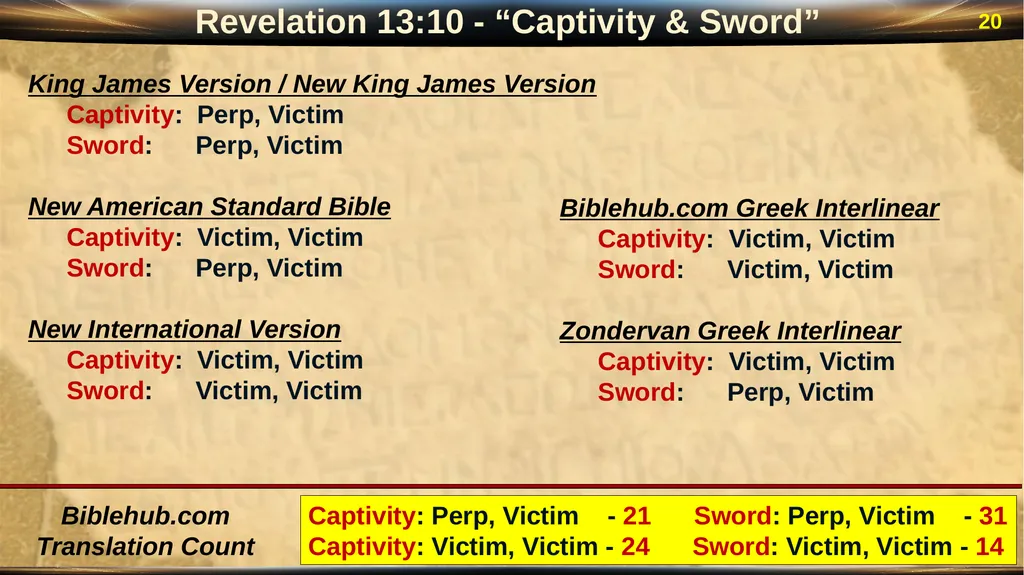 Revelation 13 2 Revelation: “Special Clues” Luke - slide 20 of 39