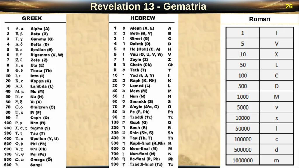 Revelation 13 2 Revelation: “Special Clues” Luke - slide 26 of 39