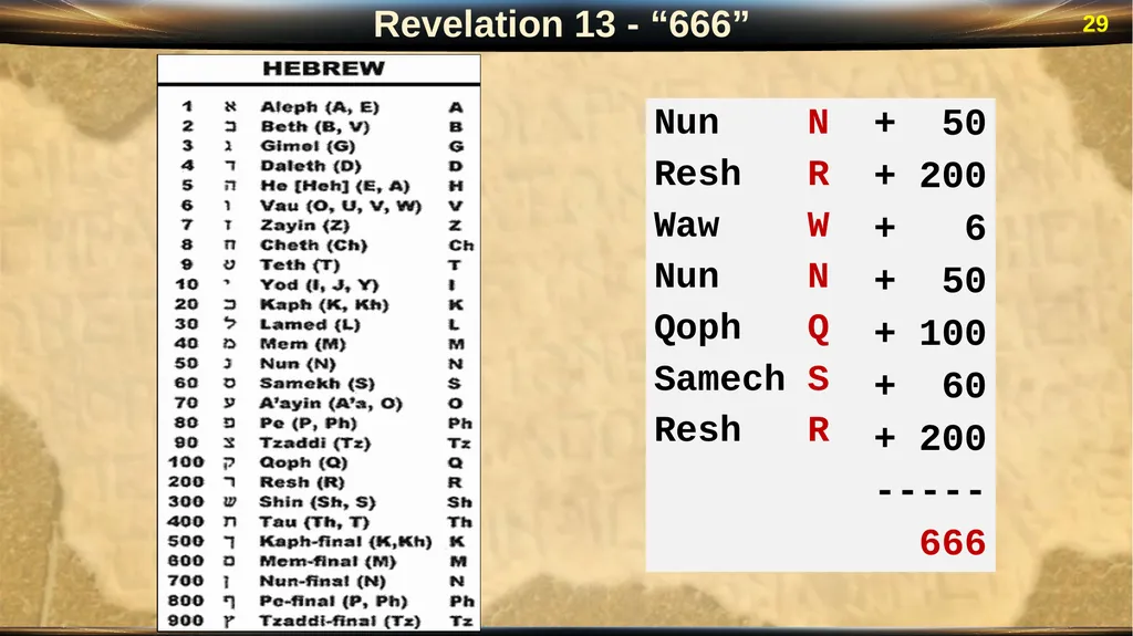 Revelation 13 2 Revelation: “Special Clues” Luke - slide 29 of 39