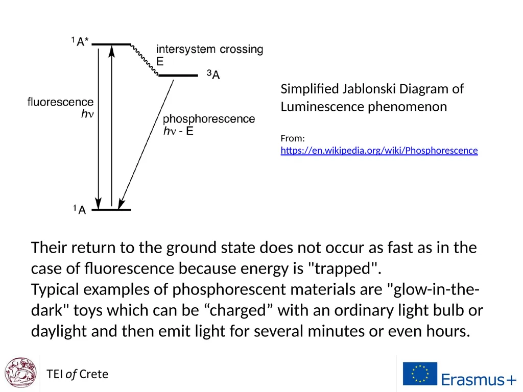 Display Technologies A course for Erasmus Students - slide 13 of 33
