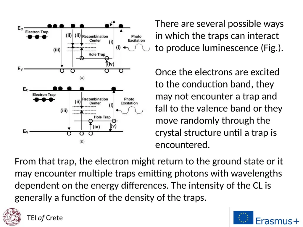 Display Technologies A course for Erasmus Students - slide 16 of 33