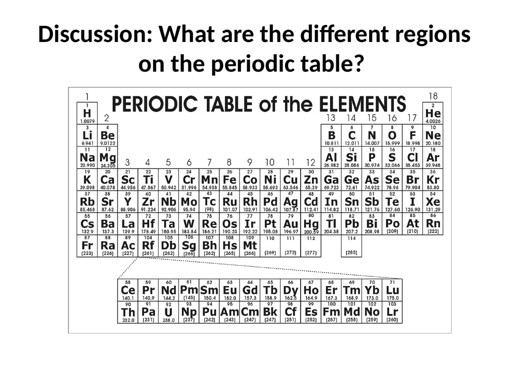 MATTER AND MATERIALS Session 1 Things to talk - slide 22 of 42