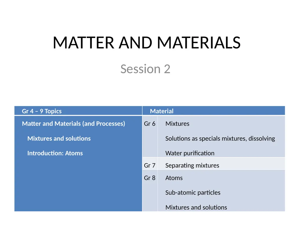 MATTER AND MATERIALS Session 1 Things to talk - slide 12 of 42