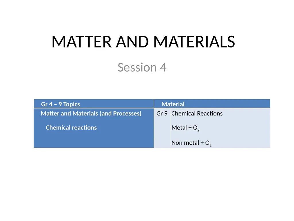 MATTER AND MATERIALS Session 1 Things to talk - slide 28 of 42