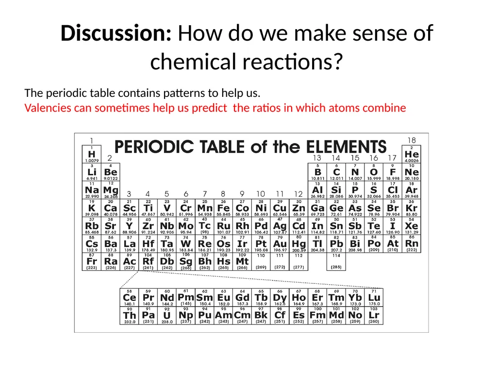 MATTER AND MATERIALS Session 1 Things to talk - slide 30 of 42