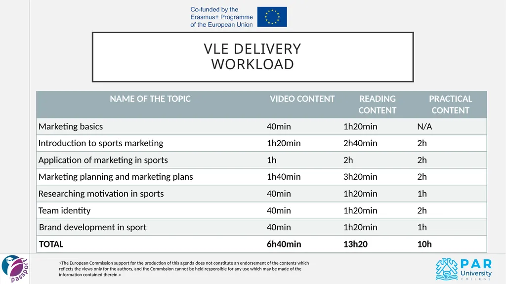Sports marketing ANJA VREG ABOUT THE TRAINER - slide 16 of 19