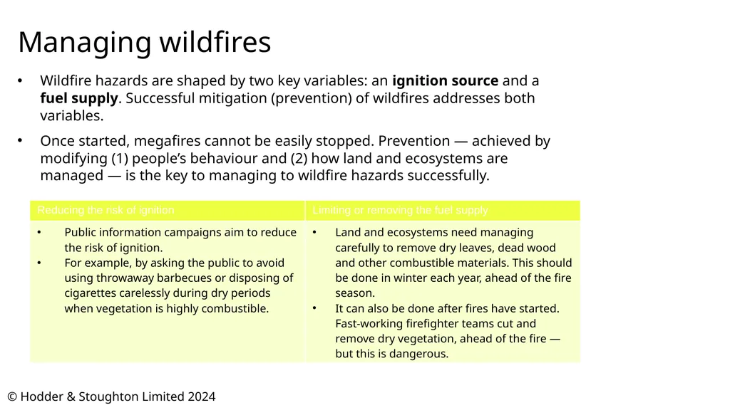 © Hodder & Stoughton Limited 2024 Wildfire - slide 10 of 14