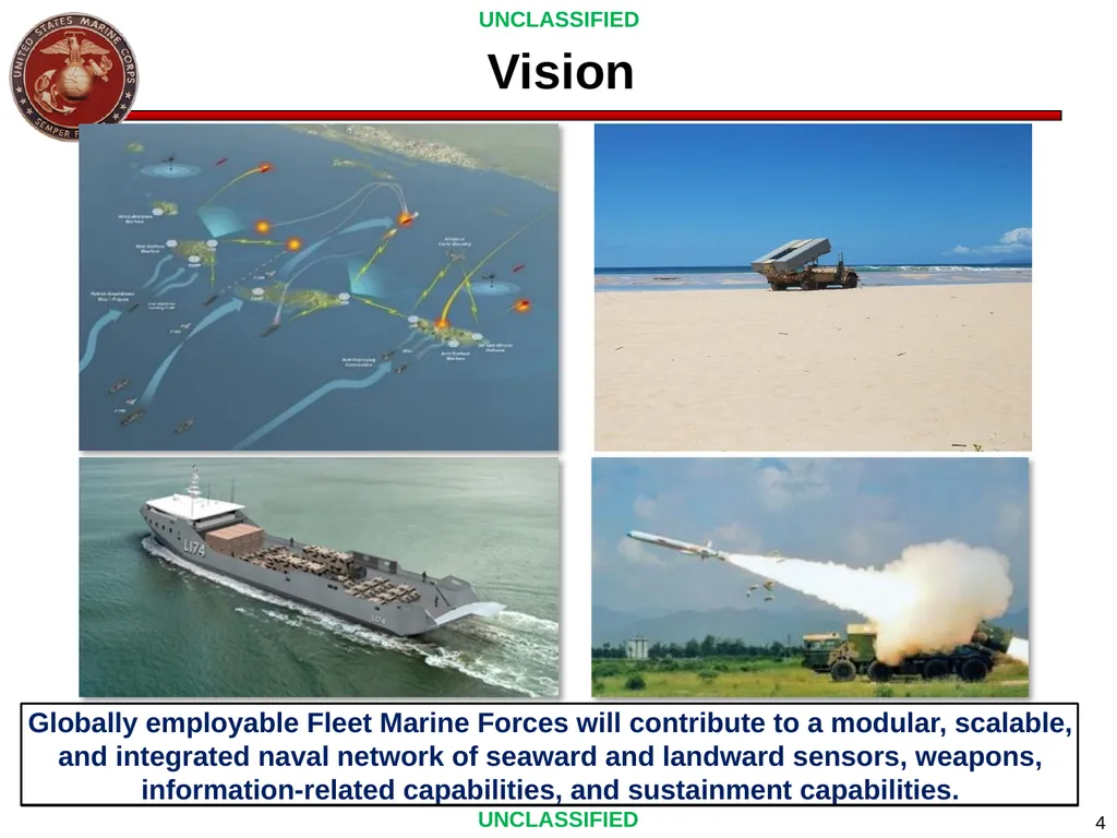 Col “MOG” Marvel Marine Corps Warfighting Lab 30 - slide 4 of 22